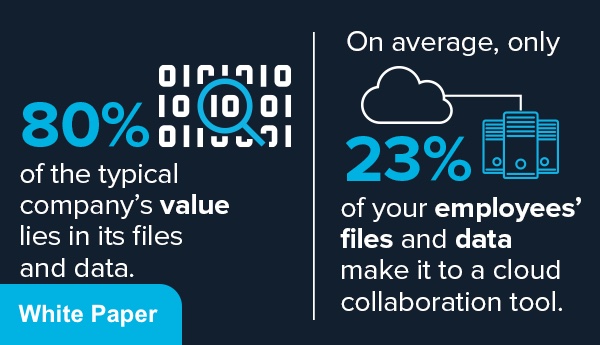 Better-together-cloud-backup-compressed