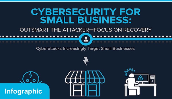 Ransomware-outsmart-the-attacker-compressed