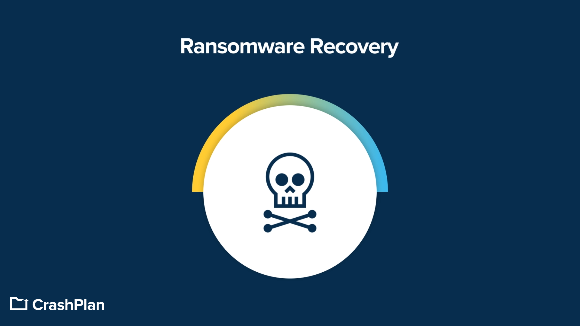 Ransomware Recovery Use-Case Thumbnail