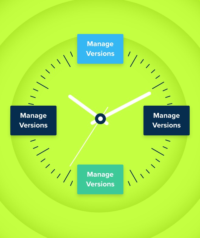 A clock that has banners that says manage versions