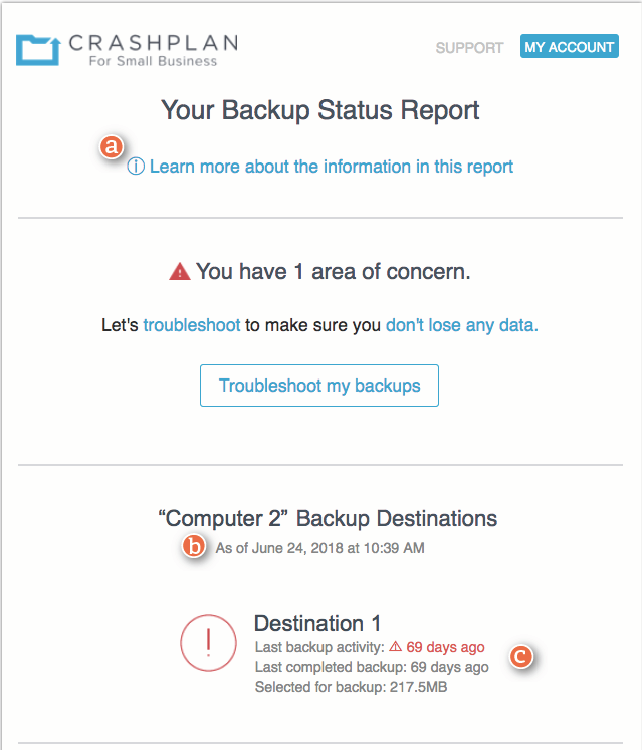 updates to crashplan weekly backup status reports crashplan