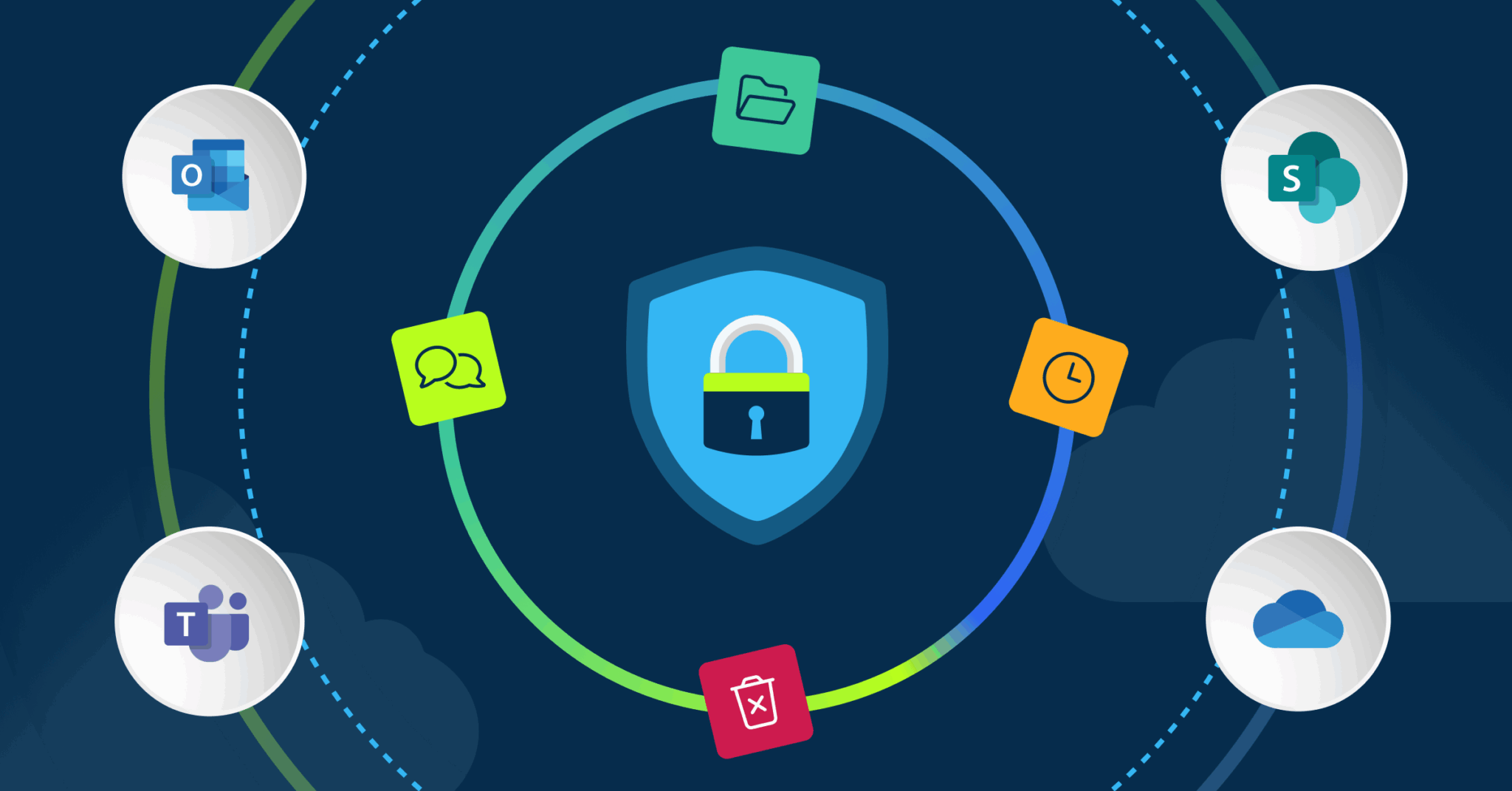 Microsoft 365 for small business