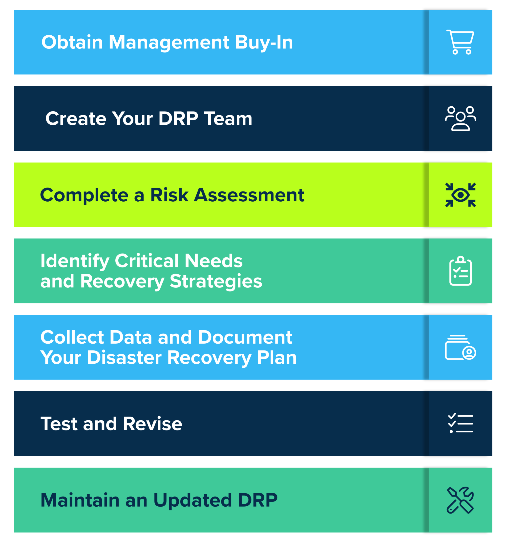 disaster recovery planning for a company's computer system usually focuses on