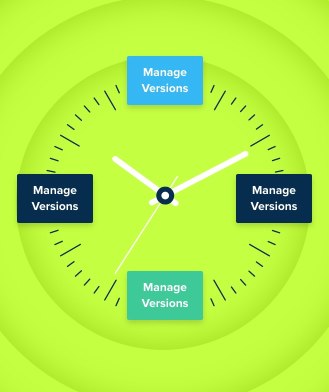 Clock graphic with banners that say manage versions