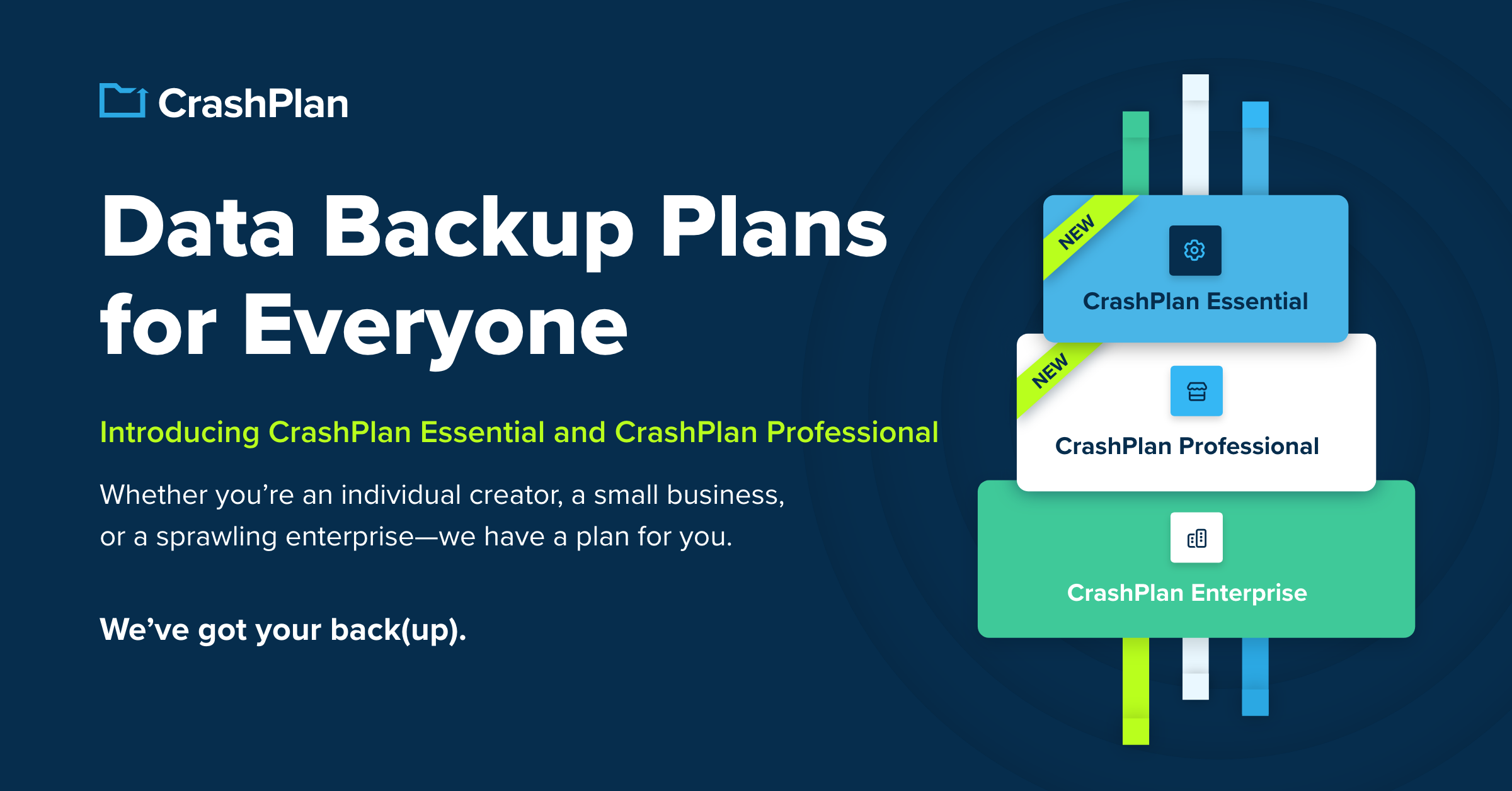 CrashPlan header that introduces right-sized endpoint backup packages for smaller organizations and individual users