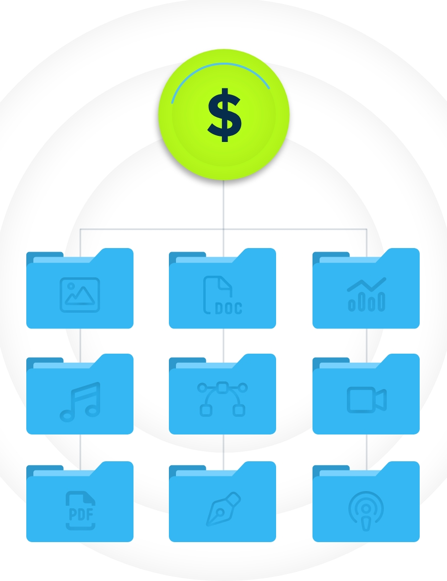 Money sign signifying savings for backing up various file types when using CrashPlan's "Essential" plan for cloud backup solutions