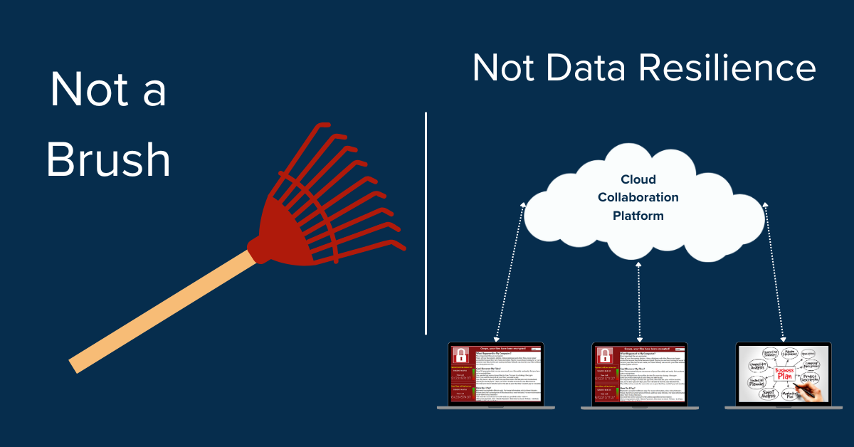 A blog headline image showing a graphical metaphor about a rake and cloud collaboration tools.